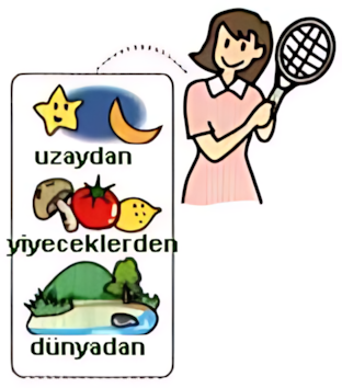Doğal radyasyon kaynakları
