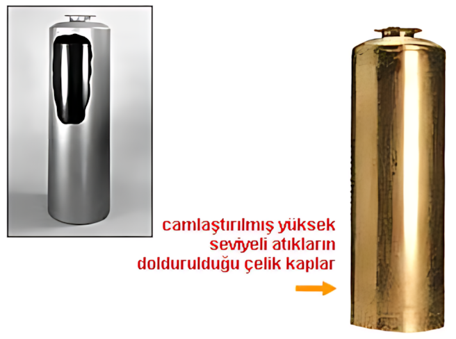 Camlaştırılmış yüksek seviyeli radyoaktif atık kabı