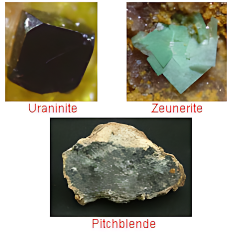 Uranyum minerali