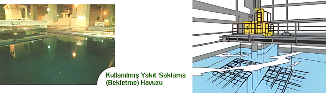 Kullanılmış yakıtın depolanması