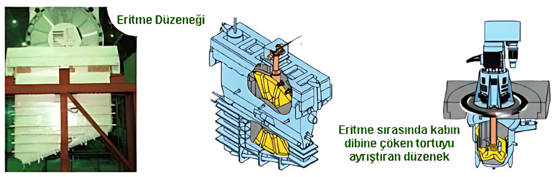 Çözündürme ve katı atıkların ayrılması