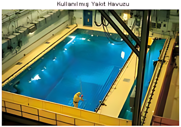 Kullanılmış yakıtın havuza aktarılması